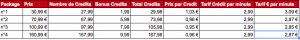 tarif 299